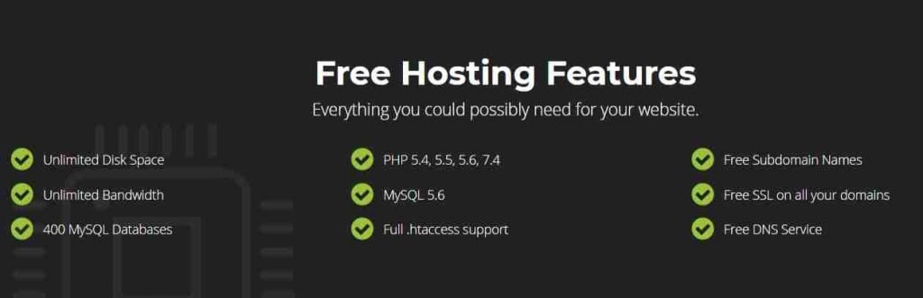 InfinityFree free hosting features