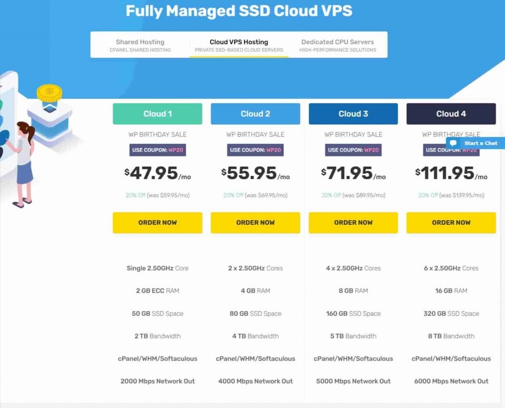 Plans and Pricing Cloud VPS Hosting FastComet