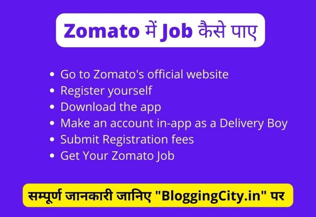 How to get a job in Zomato